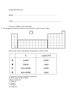 form two chemistry Assignment.pdf